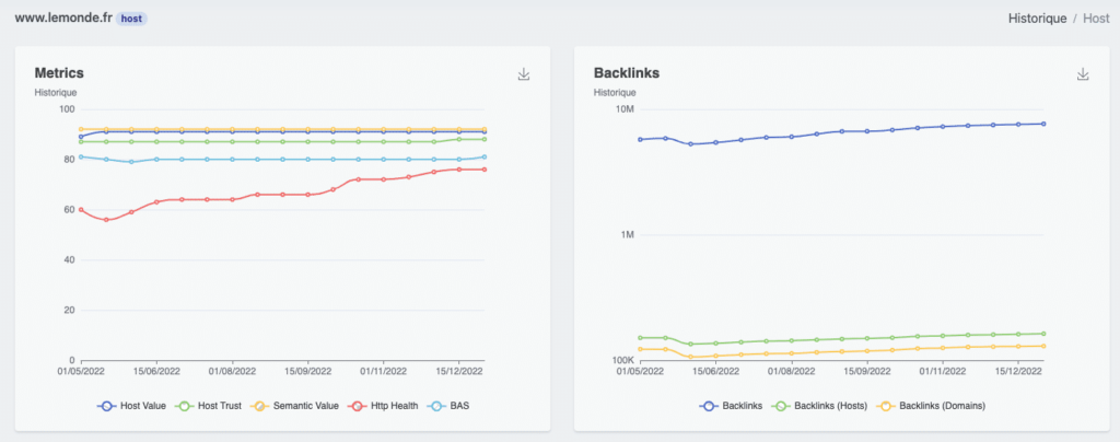 Babbar SEO tool screenshot 2