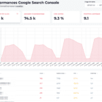 Dokey.io screenshot 4
