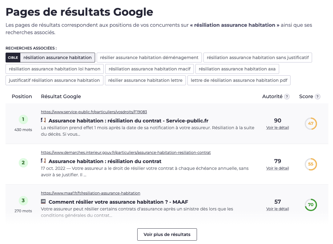 Dokey.io screenshot 7